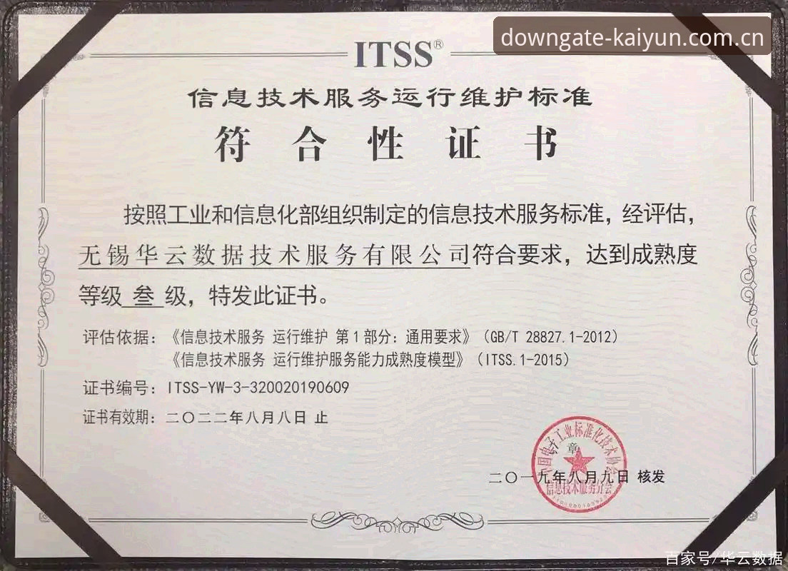 开云体育直播平台对比宝威数据站性能评估与下载安装操作教程